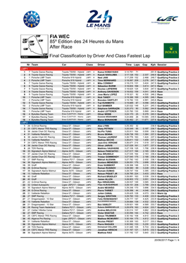 Race 85º Edition Des 24 Heures Du Mans FIA WEC After