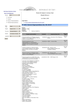 2011 PDAF 1St Dist Or. Mindoro PDF File