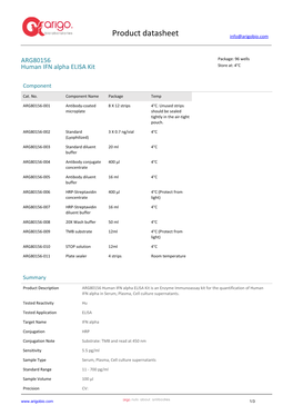 Human IFN Alpha ELISA Kit (ARG80156)