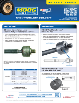Difficulty Servicing R&P Inner Tie Rods