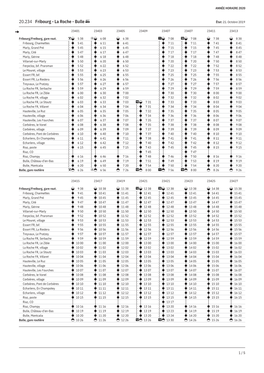 20.234 Fribourg - La Roche - Bulle État: 21