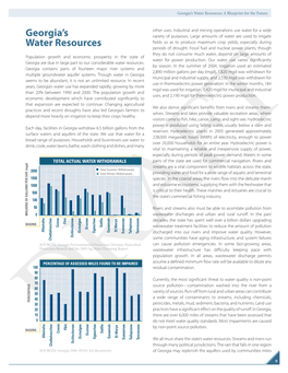 Georgia's Water Resources