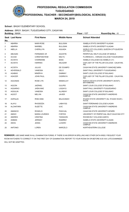 Secondary(Biological Sciences) March 24, 2019