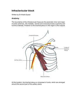 Infraclavicular Block