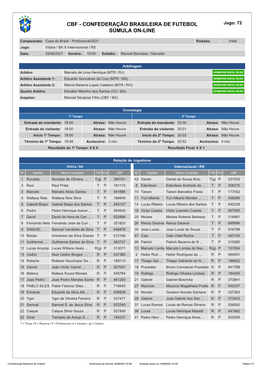 CBF - CONFEDERAÇÃO BRASILEIRA DE FUTEBOL Jogo: 72 SÚMULA ON-LINE