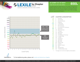 Lexile-By-Chapter No-Summit-Out-Of