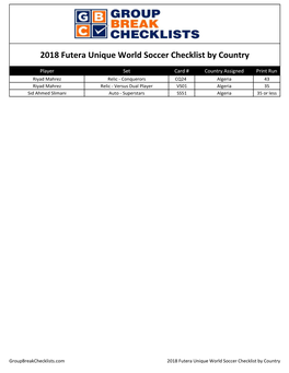 2018 Futera Unique World Soccer Country Checklist
