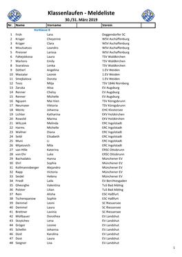 Klassenlaufen - Meldeliste 30./31