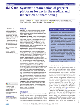 Systematic Examination of Preprint Platforms for Use in the Medical and Biomedical Sciences Setting