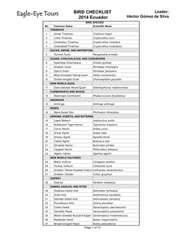 2014 Ecuador Tour Species List