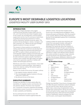 Europe's Most Desirable Logistics Locations