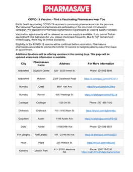 COVID-19 Vaccine – Find a Vaccinating Pharmasave Near You Public Health Is Providing COVID-19 Vaccines to Community Pharmacies Across the Province