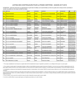 Listing Des Controleurs Pour La Pesee Certifiee - Saison 2017-2018