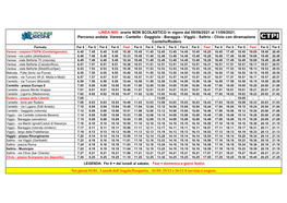 LINEA N05: Orario NON SCOLASTICO in Vigore Dal 09/06/2021 Al 11/09/2021