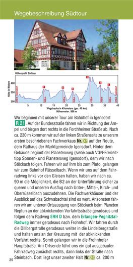 Wegebeschreibung Südtour