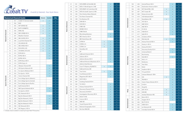 Numerical Channel Guide Numerical