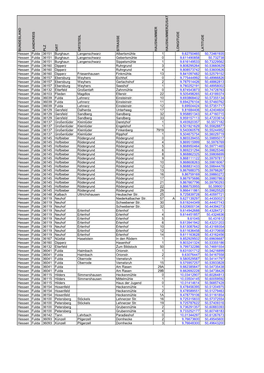 Anlage 1-Adressliste