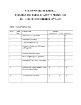 NIILM UNIVERSITY KAITHAL SYLLABUS for UNDER GRADUATE PROGAMME Bsc