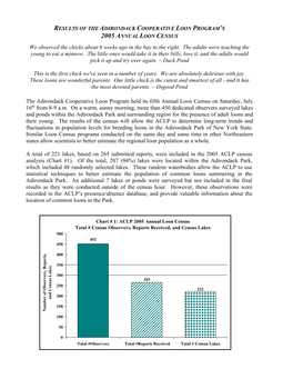 2005 Annual Loon Census