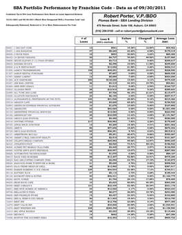 Robert Porter, V.P./BDO