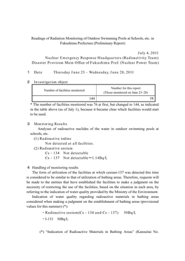 Readings of Radiation Monitoring of Outdoor Swimming Pools at Schools,Etc.In Fukushima Prefecture