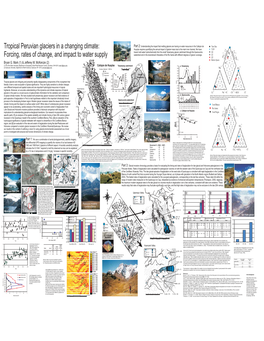 Tropical Peruvian Glaciers in a Changing Climate: Forcing, Rates Of