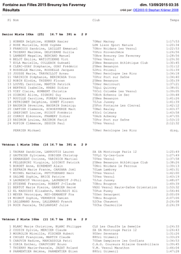 Fontaine Aux Filles 2015 Breurey Les Faverney Dim. 13/09/2015 03:35 Résultats Créé Par: OE2003 © Stephan Krämer 2008