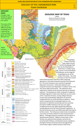 Geology of Phil Hardberger Park Texas Overview