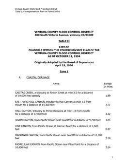 Ventura County Flood Control District Channel Jurisdictional Limits