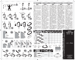 Grivel Connectors