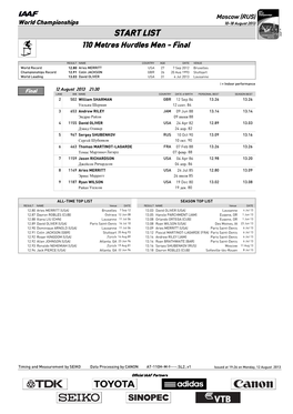 START LIST 110 Metres Hurdles Men - Final