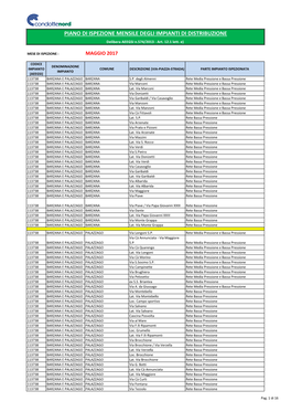 PIANO DI ISPEZIONE MENSILE DEGLI IMPIANTI DI DISTRIBUZIONE Delibera AEEGSI N.574/2013 - Art