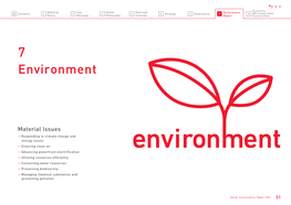 Honda Sustainability Report 2021 51 103-1,103-2,103-3,413-1,413-2