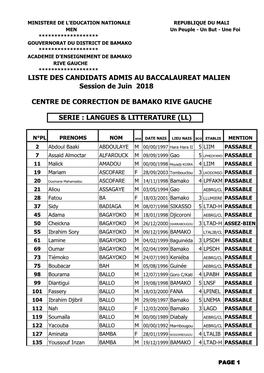 BAMAKO RIVE GAUCHE ******************* LISTE DES CANDIDATS ADMIS AU BACCALAUREAT MALIEN Session De Juin 2018