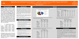 Tigecycline and Comparator Activity Against S. Agalactiae Collected from the TEST Program (2010-2012) 2122 Palmer Dr