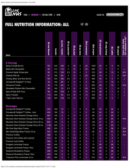 Menu Calories and Nutrition Information | Taco Bell