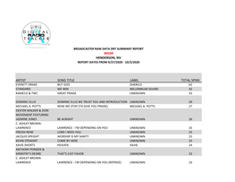 Artist Song Title Label Total Spins Wgsr Henderson, Nv