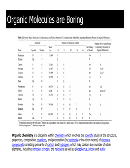 Organic Molecules Are Boring