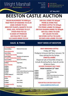 Beeston Castle Auction