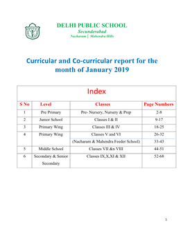 Curricular and Co-Curricular Report for the Month of January 2019