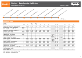 Burton - Swadlincote Via Linton 21 & 21 E Effective From: 31/08/2021 Midland Classic