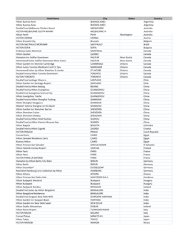 Copy of Final List T2 BTS Promo Hotels City State.Xlsx