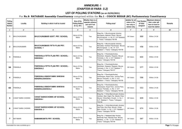 List of Polling Stations