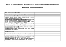 Satzung Der Gemeinde Haseldorf Über Die Herstellung Notwendiger Kfz-Stellplätze (Stellplatzsatzung)