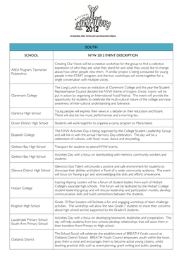 SCHOOL NYW 2012 EVENT DESCRIPTION Alted Program