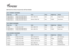 2019 World Para Athletics Championships: NZ Team Schedule