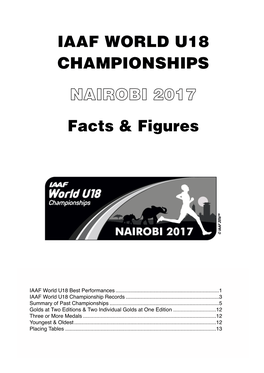 IAAF World U18 Championships Facts and Figures