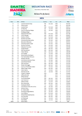 EMMTRC Madeira