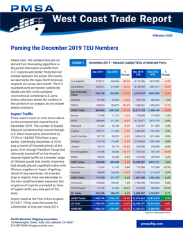West Coast Trade Report