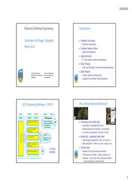 Electrical Electronic Engineering.Pdf